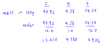 calculate empirical and molecular formula