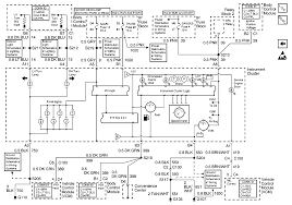Wiring diagrams for gmc 7000 truck wiring diagram. Diagram 2005 Gmc Safari Wiring Diagrams Full Version Hd Quality Wiring Diagrams Net Wiring Euganeacup It