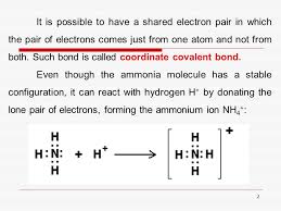 1 A Molecule Of Ammonia Nh 3 Is Made Up Of One Nitrogen And Three