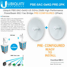 ubiquiti powerbeam 5ac gen2 25dbi 5ghz