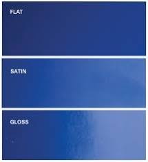 Types Of Paint Finishes For Exterior Home Painting