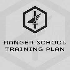 ranger training plan