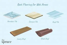 flooring choices for wet areas