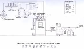 Vertical Electric Steam Boiler China Best Industrial