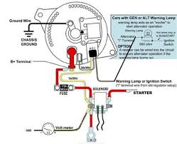 Mustang wiring, fuel injection, and eec information, use the information at your own risk. Alternator Wiring Diagram Fox Mustang