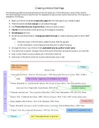 Creating A Works Cited Page And Parenthetical Citations Mla 7