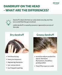 dandruff cosmetic problem or skin