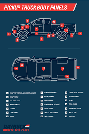 car truck body part diagrams auto