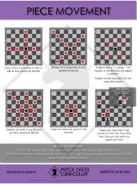 Free Printable Chess Piece Movement Poster Chess Chess