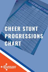 Download Two Adaptable Stunt Progressions Charts Cheer