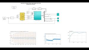 matlab simulink control and modelling