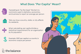 what is per capita