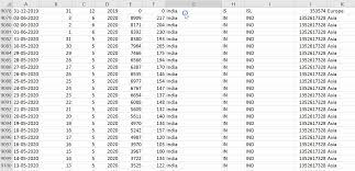 top 30 excel formulas and functions you