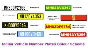 india vehicle number plates