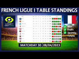 french ligue 1 points table