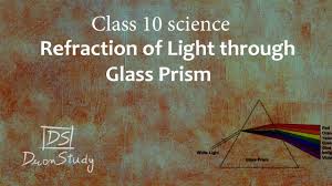 Refraction Of Light Through Glass Prism The Human Eye And The Colourful World Class 10 Science
