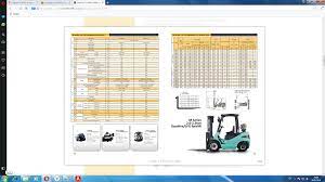 Chris wood 01237 472855 cjwood10@hotmail.com £2 brooklands girder fork run. Maximal Forklift Truck Brochures Pdf Forklift Trucks Manual Pdf Fault Codes Dtc