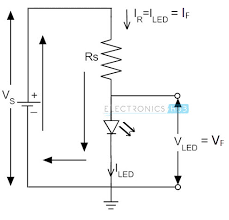 Led Resistor Calculator Need For