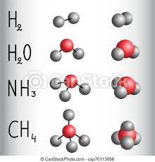 Fórmula química y modelo molecular de hidrógeno, agua, amoniaco, metano.  ilustración de vectores. | CanStock