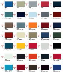gm 2009 paint charts and paint codes