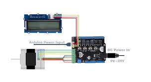 brushless motor shield tb6605ftg