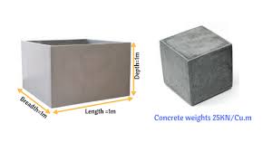 Volume Of Concrete For Slab Beam