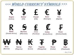 My Knowledge Book World Currency Symbols