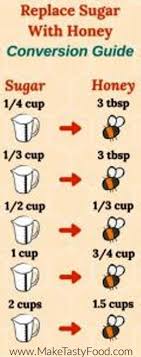 Honey For Sugar Chart Make Tasty Food