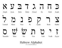 Hebrew Alphabet Teachers Printables