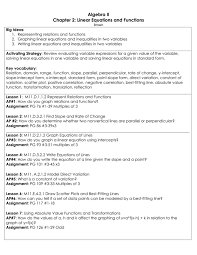 Algebra Ii Chapter 2 Linear Equations