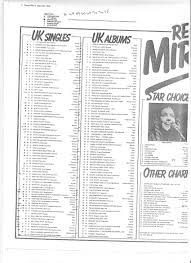 Every Uk 1 Single Of 1979 Discussion Thread Page 6