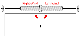 garage door torsion spring s find