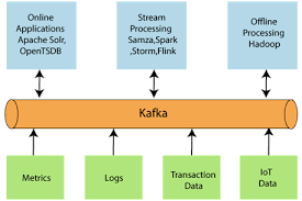 Javatpoint gambar png