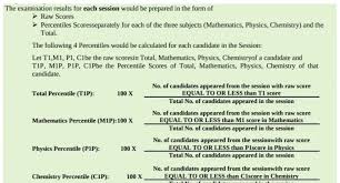 How To Calculate Jee Main 2024