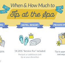 Tipping In Spas Who When And How Much