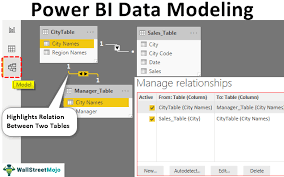 power bi data modeling step by step