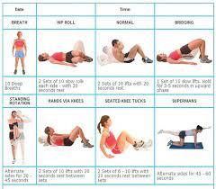 easy ab routines for beginners marc