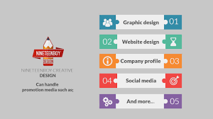 Collection of most popular forms in a given sphere. Company Profile Sample Nineteenboy Creative Design Youtube