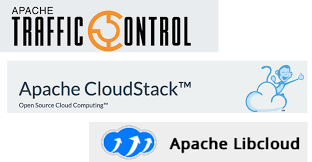 Apache cloudstack is open source software designed to deploy and manage large networks of virtual machines, as a highly available, highly scalable infrastructure as a service (iaas) cloud computing platform. Apache Advances Multiple Open Source Cloud Projects With New Releases It Pro