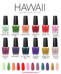 Opi Hawaii Collection Spring Summer 2015 In 2019 Opi