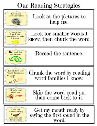Reading Strategies Anchor Chart When I Get Stuck