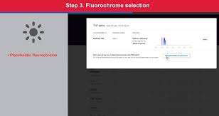 Flow Cytometry Panel Builder Thermo Fisher Scientific Ru