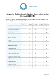 Center for Epidemiologic Studies Depression Scale – Revised (CESD-R) –  NovoPsych