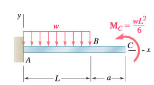 answered wl² mc l a bartleby