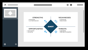 Your Guide To Swot Analysis Free Template Xara Cloud