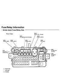 Click on pictures for full size images. Honda Civic Del Sol Fuse Box Diagrams Honda Tech