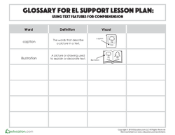 Using Text Features For Comprehension Lesson Plan