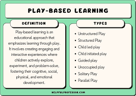 play based learning in early childhood
