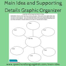 Helping Children To Identify Main Ideas And Supporting