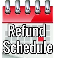 2018 Irs Refund Cycle Chart Irs E File Refund And Payment
